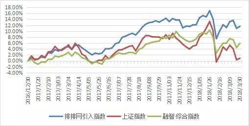 市场波动与投资策略分析