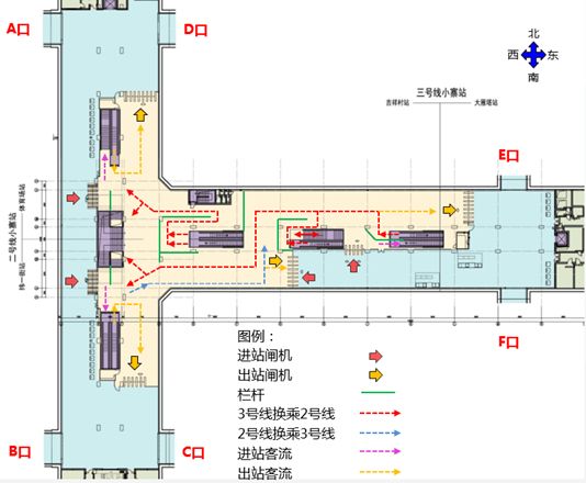 所有人 | 西安地铁北大街,小寨站客流组织方案 开始投票啦!