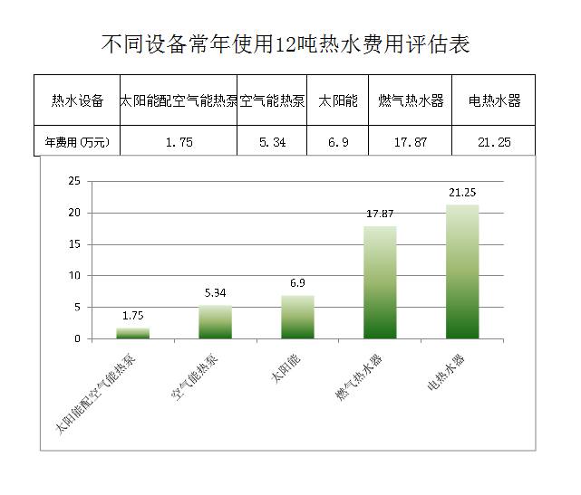 热水人口_热水养生法,最简单实用又便宜