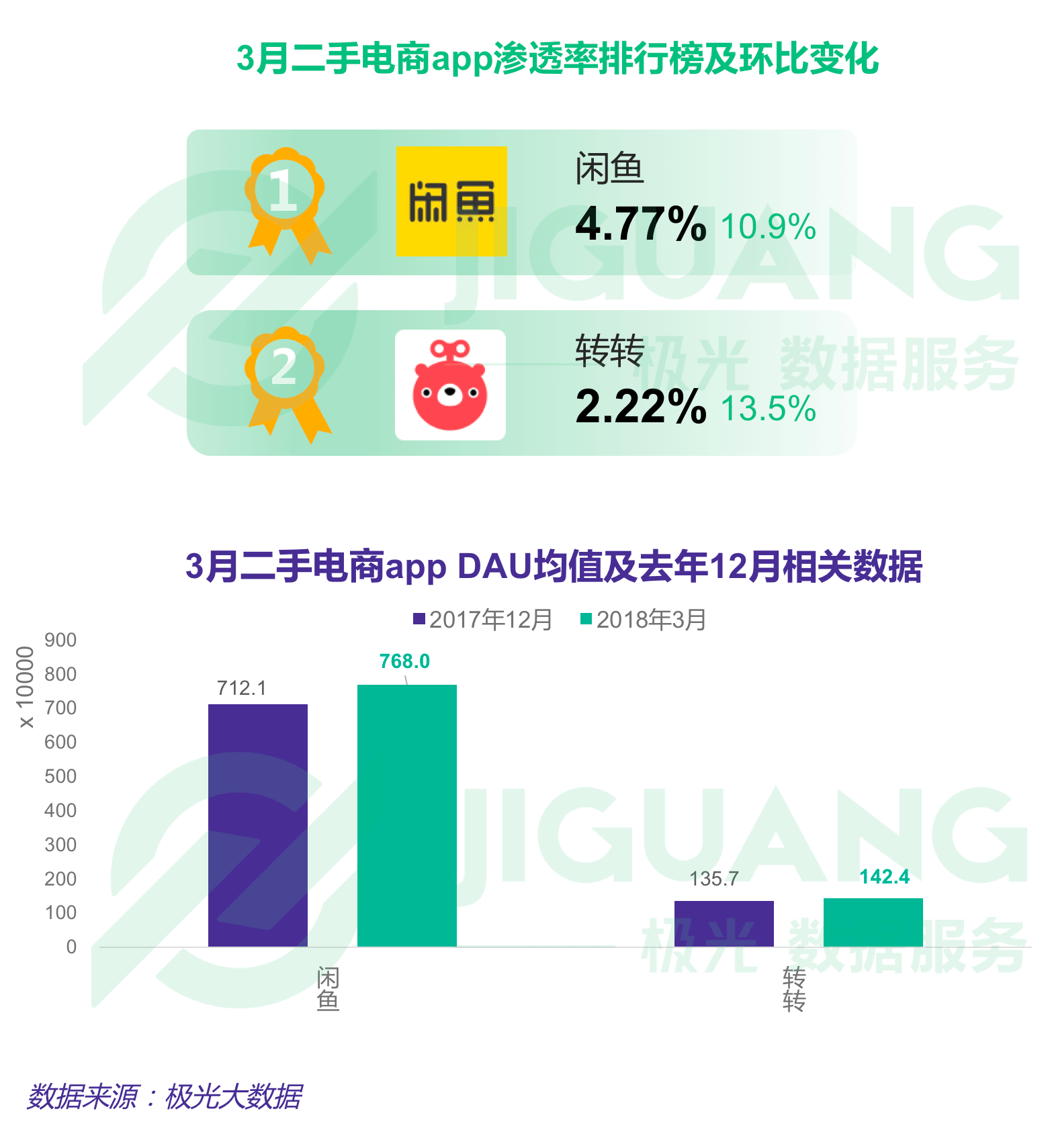 旅游经济总量比例低整改措施_黄金比例(2)