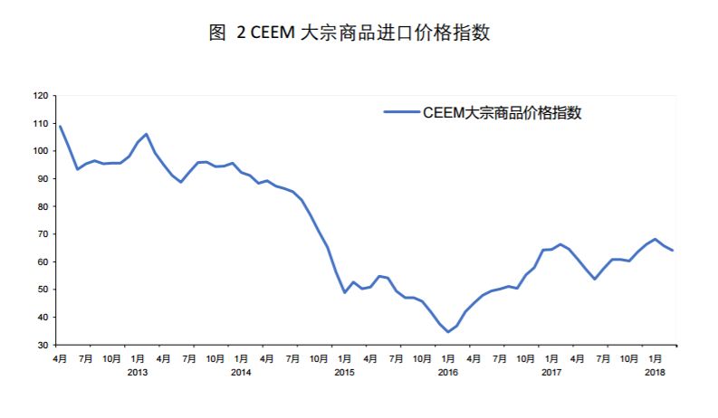 外媒评价我国一季度gdp_可能会不及预期 今晚美国GDP你应该关注的五大看点(2)