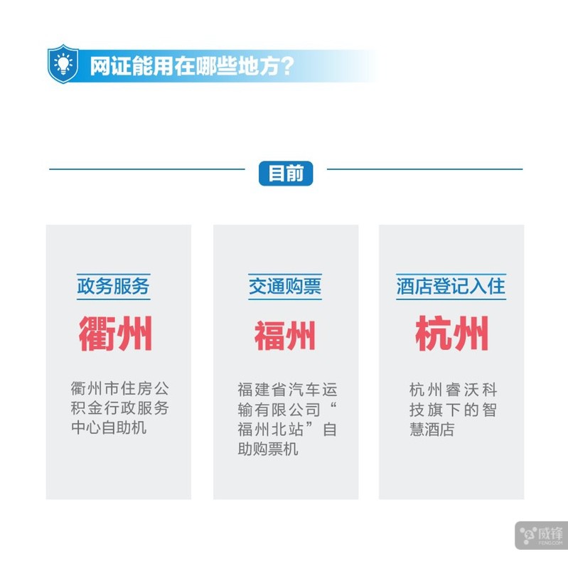 电子身份证亮相支付宝现已支持五种虚拟证件