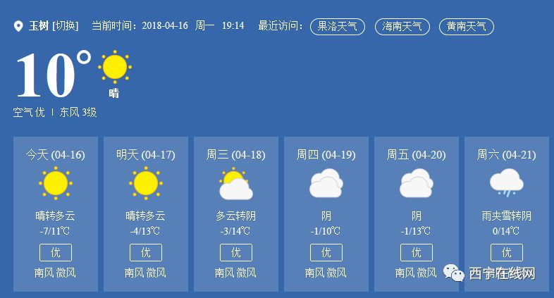 *明天海南天气:晴转多云,气温0℃~16℃ *后天海南天气:晴转雨夹雪