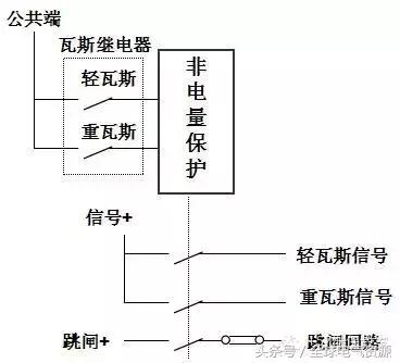 详解变压器保护,值得收藏!