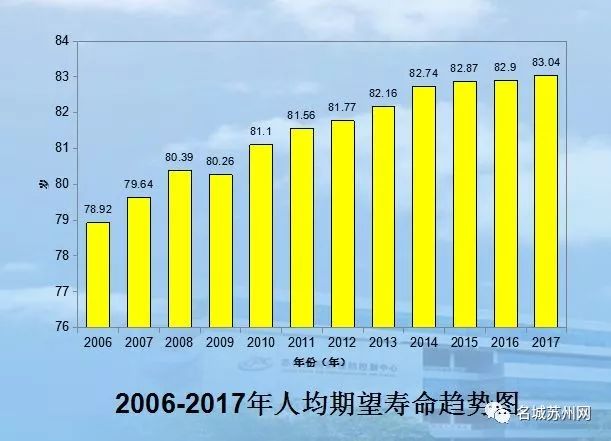 中国同性恋人口有多少_同性恋婚姻不合法 目前中国的同性恋人口有多少(3)