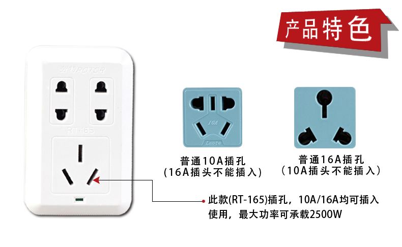 16a插座和10a插座区别 ,哪些电器用16a插座?