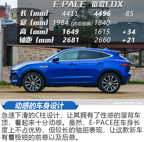 一只可爱且充满野性的小豹子 海外试驾捷豹e-pace