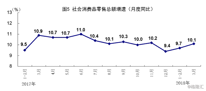 力gdp_中国gdp增长图