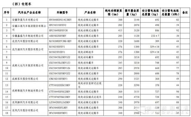 池州人口2021总人数_池州2021年技能大赛(3)