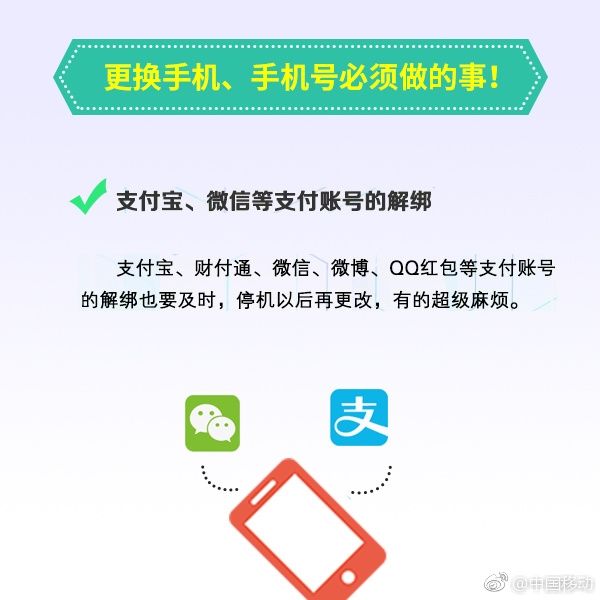 移动卡怎么注销