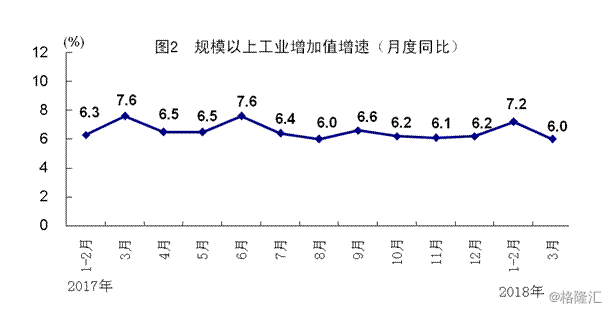 应计入GDP中的消费部分_中国的消费被低估了多少(3)