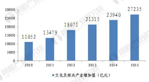 gdp怎么产生的例子_外媒说 中国贡献世界GDP增长1 3 背后的故事(2)