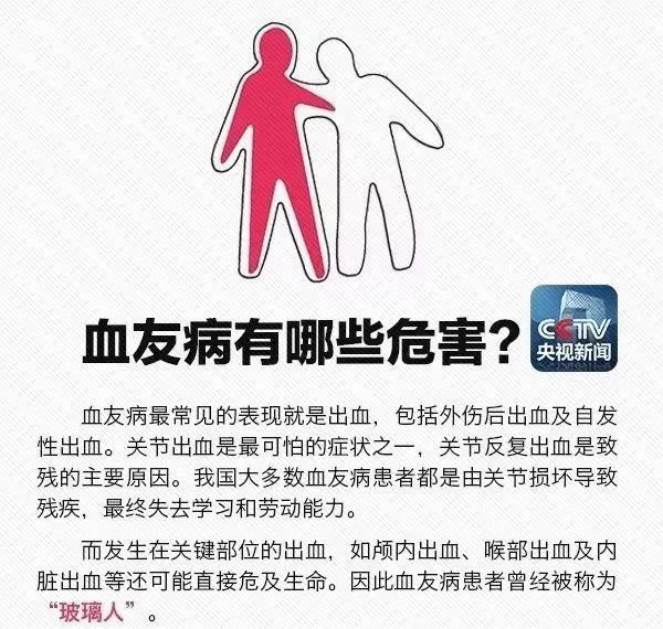 唤起社会对于血友病的关注,并为血友病患者提供支持与帮助,自1989年起