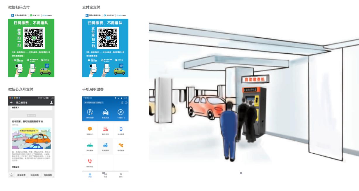 无人值守停车场系统微信、支付宝支付