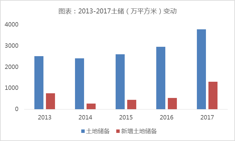 400亿gdp的县城属于什么水平_四川最值得期待的县城,GDP已突破400亿,周边还有两大机场