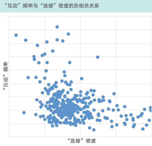 北京市数字经济总量_北京市地图(2)