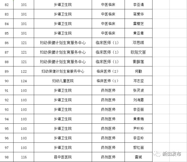 新田人口_新田2人入围永州市2020年湖南省劳动模范和先进工作者推荐人选