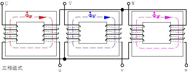 信平变压器三相变压器yd联结为什么有利于变压器的运行