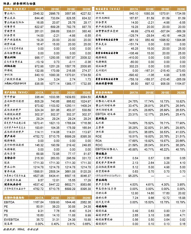 吉林通化快大多少人口_通化快大人参市场(3)