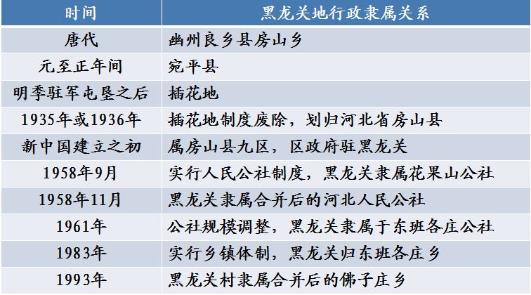 守姓人口_我姓庞永远守在你身旁(3)