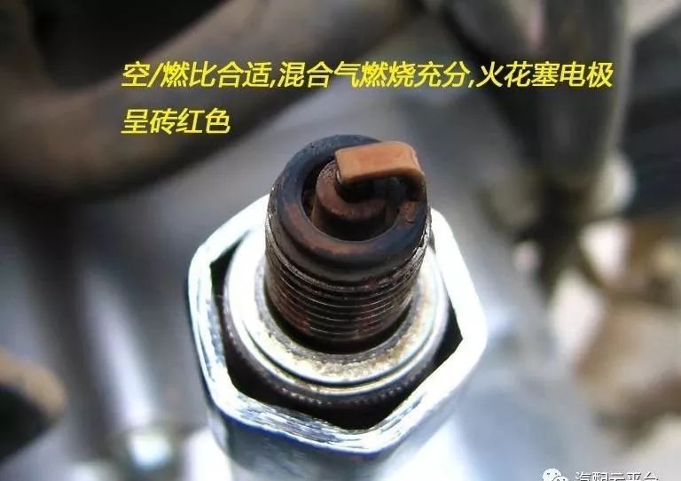 不管你是卖汽配还是修汽车:火花塞参数大全送你一份!