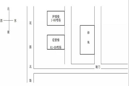 2018山东省考聊城市考点考场分布及乘车路线