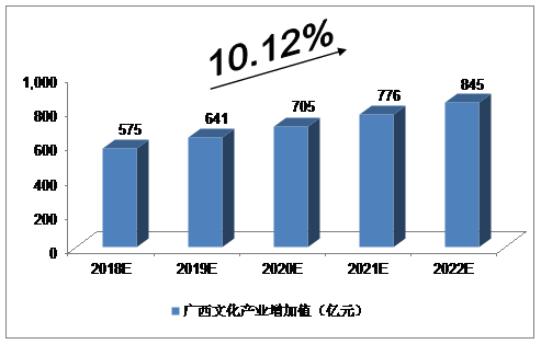 陕赣人均gdp_对比湘鄂赣三省38个城市人均GDP,看谁发展最好,谁发展最均衡(3)