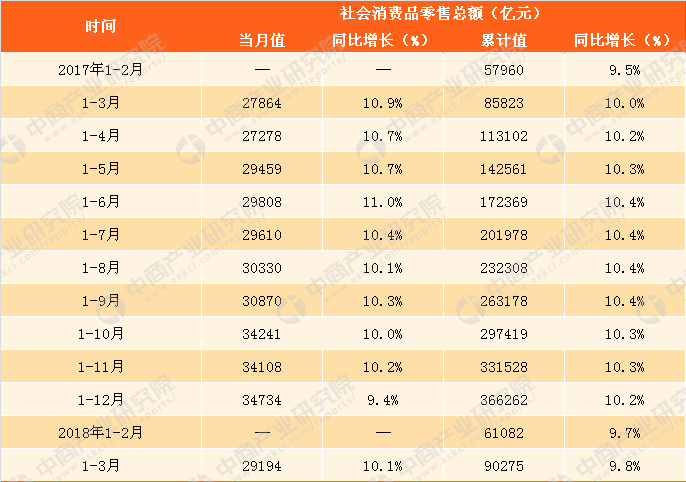 一季度全国gdp是多少人民币_21省一季度GDP排行出炉 快看您的省份拖后腿了吗(2)