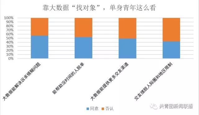 想帮人口_北海常住人口负增长,大家帮想想办法救救它(3)