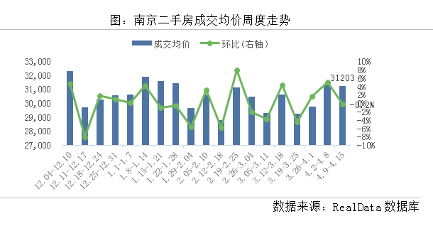 玄武GDP