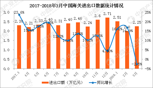 波兰的gdp_这种一说出口就让人倍感绝望,每年将洗劫世界2万多亿美元的疾病,竟能提前多年预防(2)