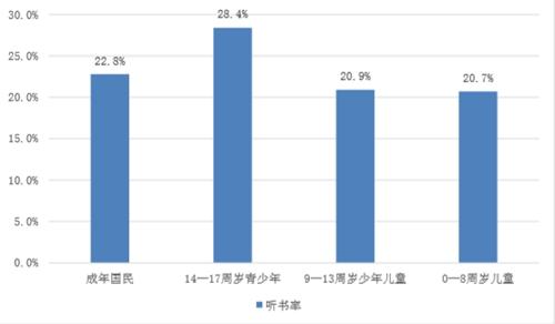 政府17周岁人口_周岁蛋糕男宝宝