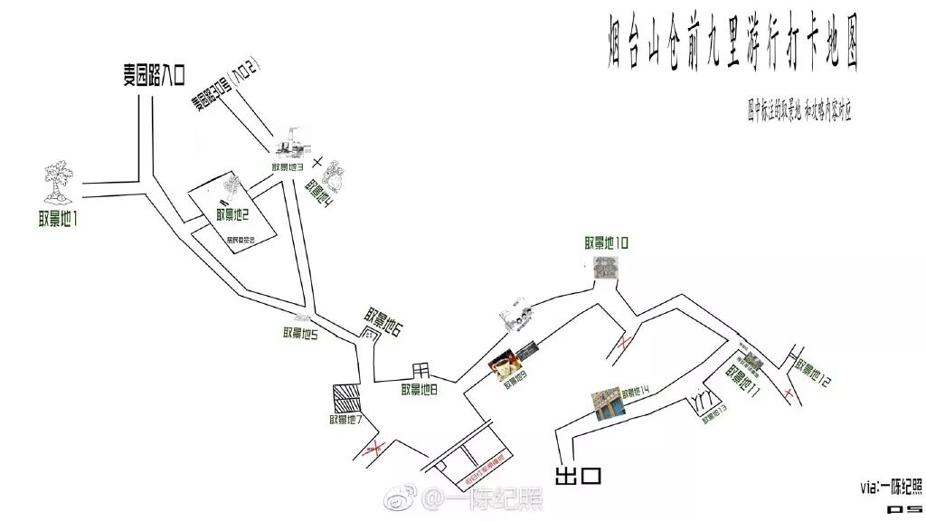 【福州烟台山游玩攻略】