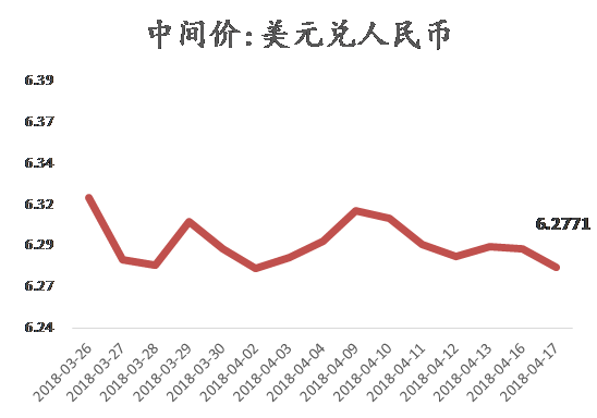 中国失业率和gdp增速_疫情冲击之下的中美失业率与经济增速