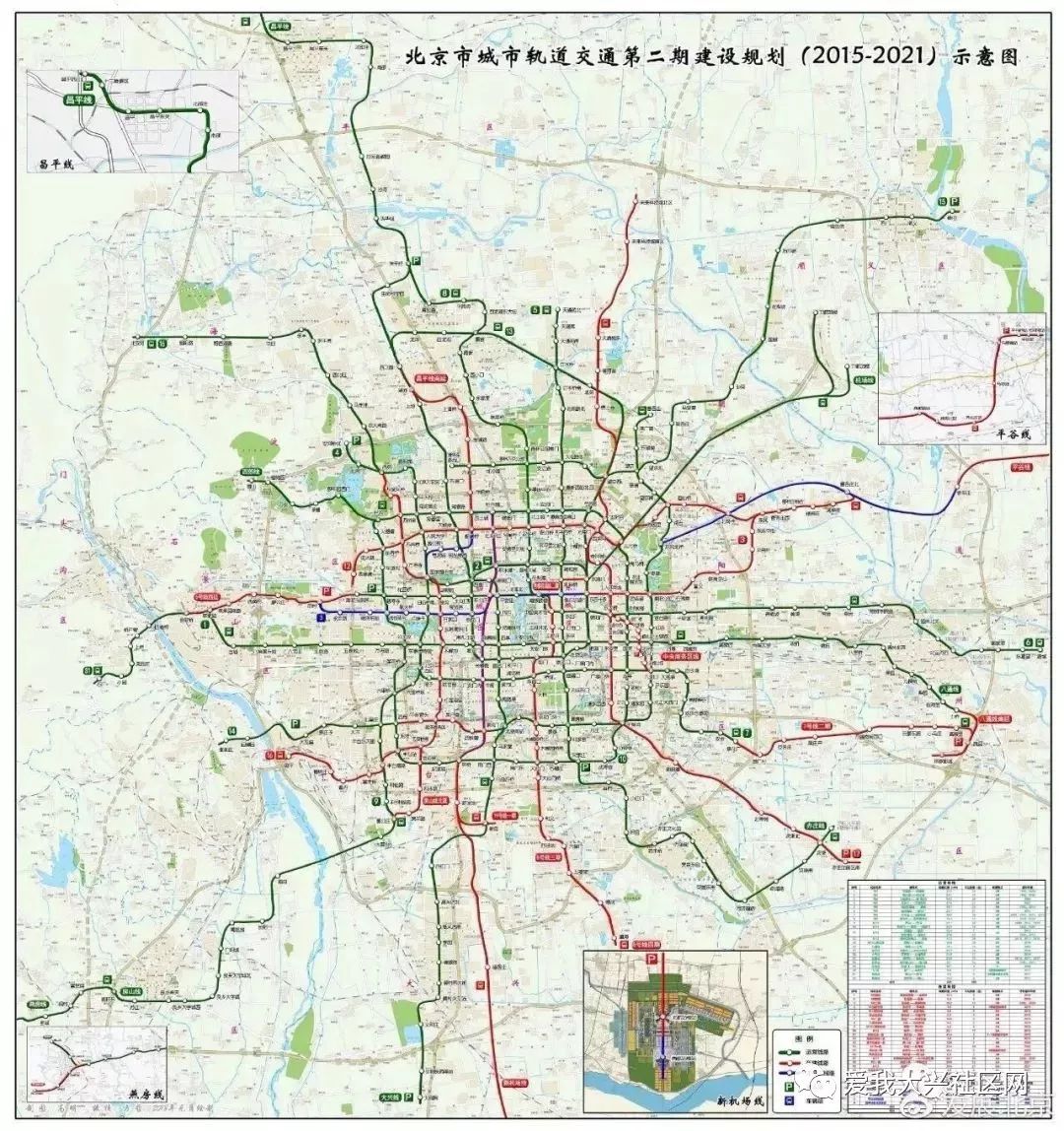 【大兴交通】四年内有11条地铁新线开通,哪条路过你家