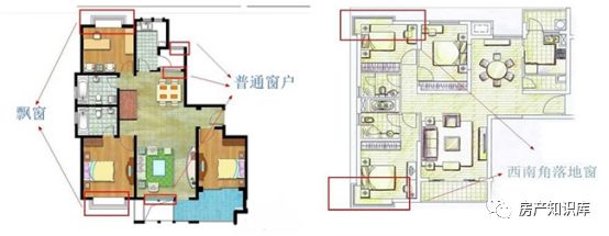 户型图标识大全,让你秒懂户型!