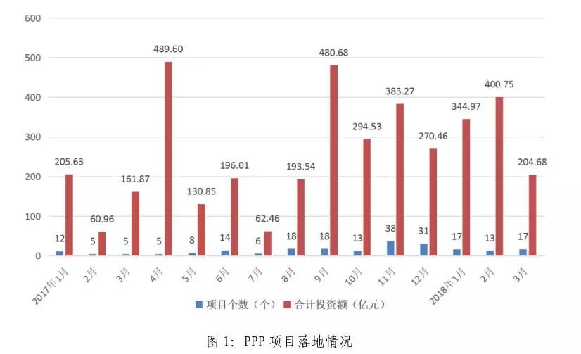 湖北宣恩2018经济总量_湖北宣恩椿木营美女(3)