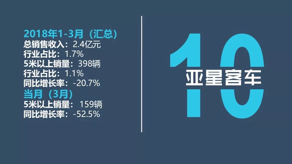 2019企业排行榜_中证金牛发布2019年前三季度资产证券化排行榜(2)