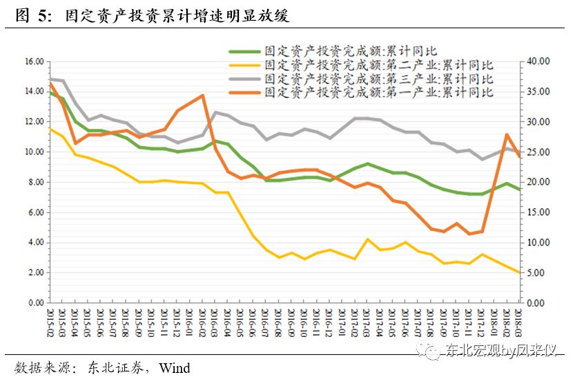 哈尔滨第二季度经济总量_哈尔滨临空经济范围图(3)