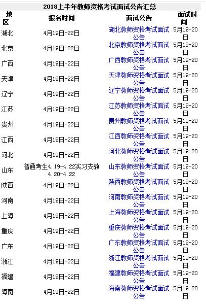 黑龙江省招聘信息_邮政局招聘信息从哪里查看(4)