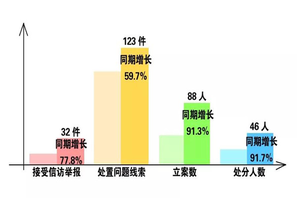 湘乡市人口多少_湘乡市地图(2)