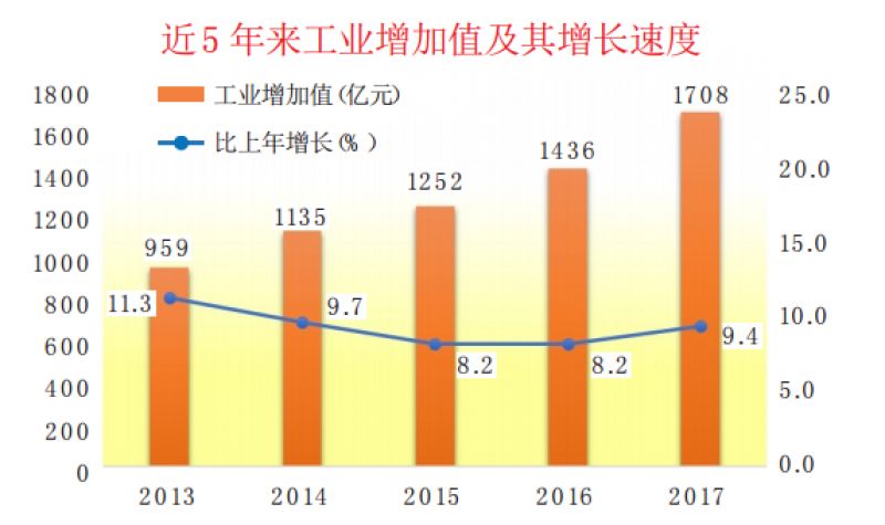 宝安 常住人口_深圳宝安机场图片