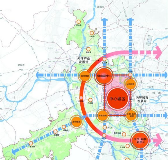 根据《佛山市城市总体规划(2011—2020年)》,佛山将要做强中心城区