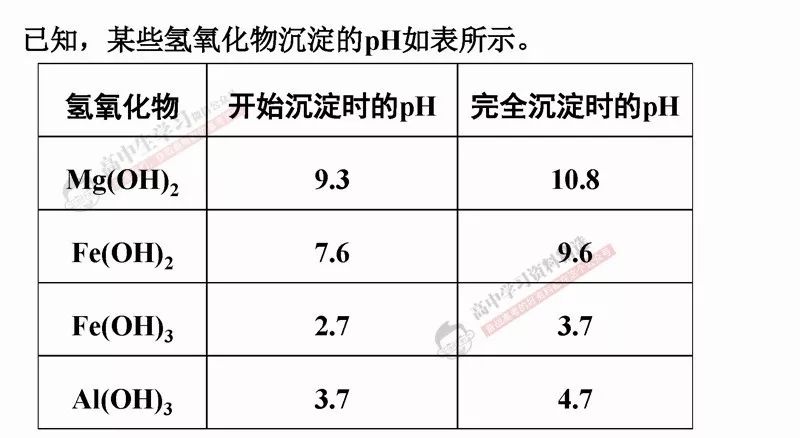 实有人口考试题_实有人口管理员工服