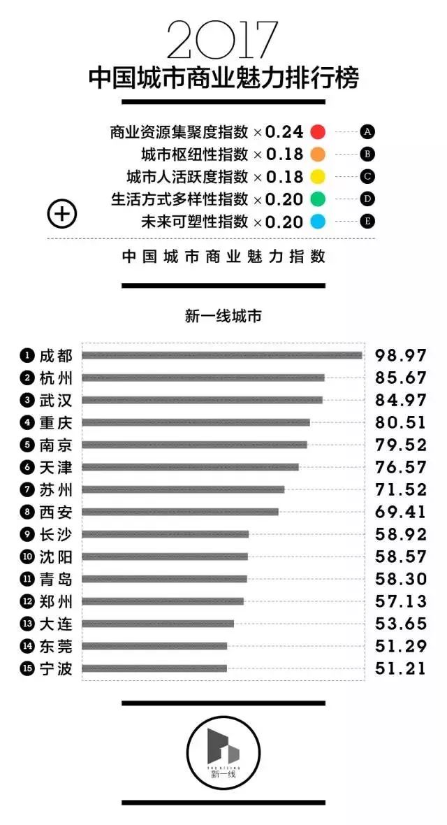 珠海外来人口有多少_影响珠海几十万外来人口 没办的赶紧了