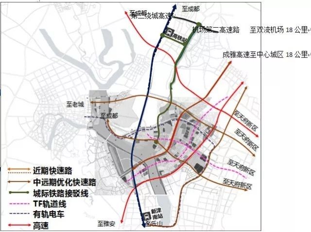 (数据及图片来源:天府新区岷江新城规划网)