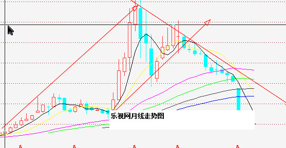 乐氏人口_人口普查图片