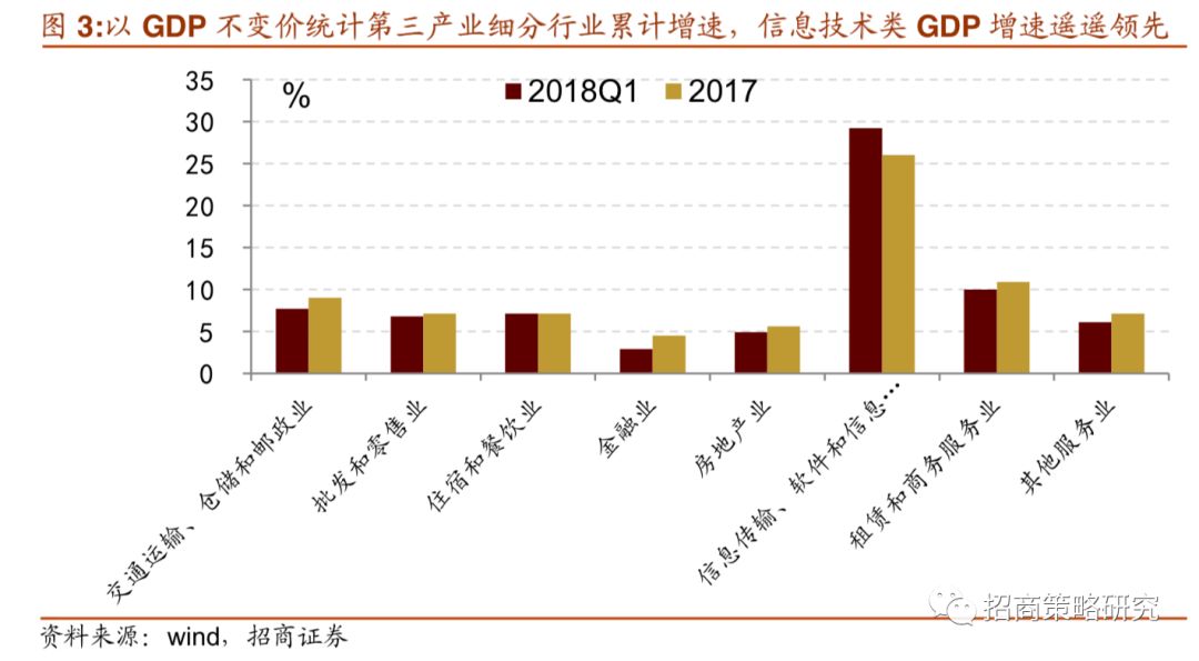 连云港石化产业能产出多少gdp_中国最牛的10座城市 你的家乡上榜了吗(2)