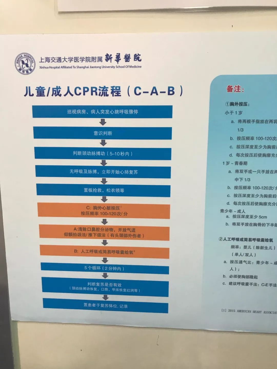 床位人口比例_人口比例