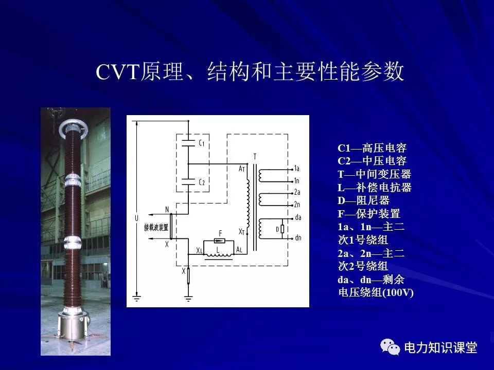 电容式电压互感器(cvt)